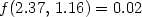 f(2.37,\,1.16) = 0.02