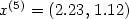 x^{(5)} = (2.23,\,1.12)