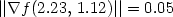 ||\nabla f(2.23,\,1.12)||=0.05